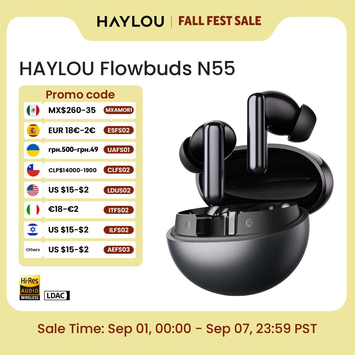 Type C Wired Earphones With Mic - HAYLOU Flowbuds N55 draadloze oordopjes 54dB
