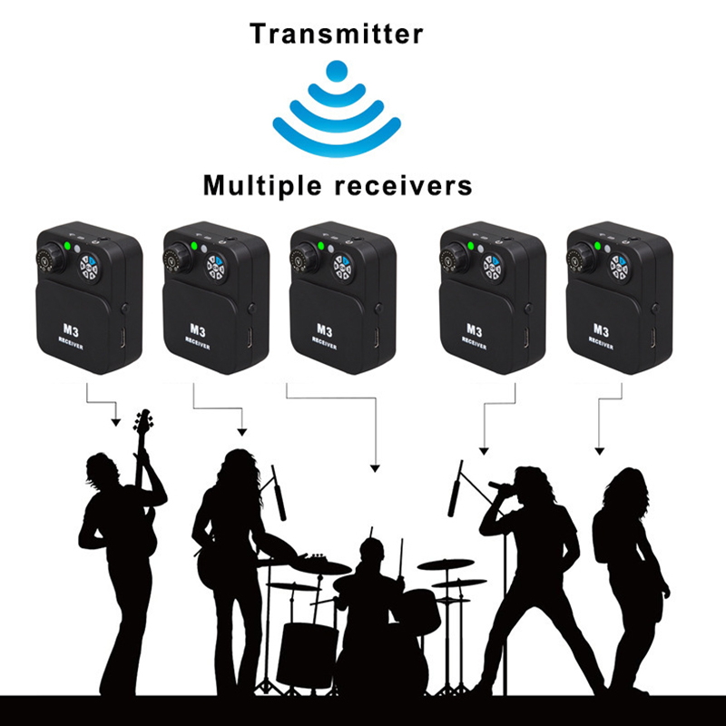 In Ear Monitors For Singers - Draadloos in-ear monitoring oortelefoonsysteem voor zangers