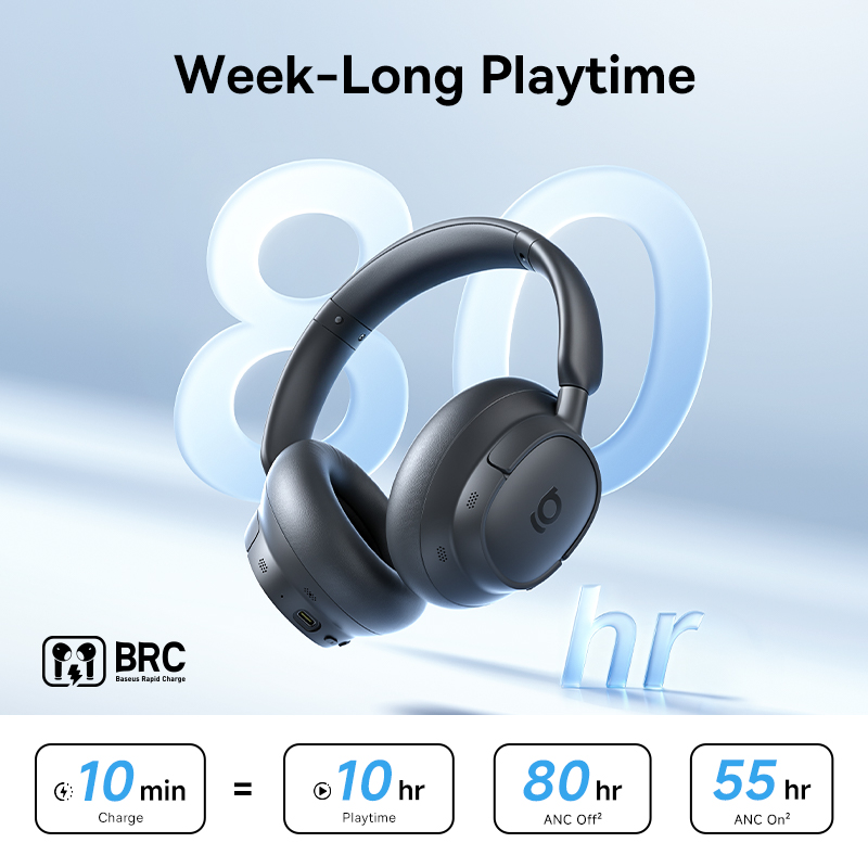 Baseus ANC Draadloze Hoofdtele - Anc Wireless Over Ear Headphones recensie en prijs