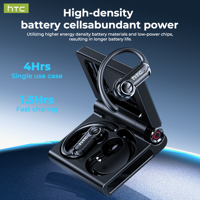 HTC NE80 Full HD LCD-scherm Dr - Open Ear Air Conduction Headphones recensie en prijs