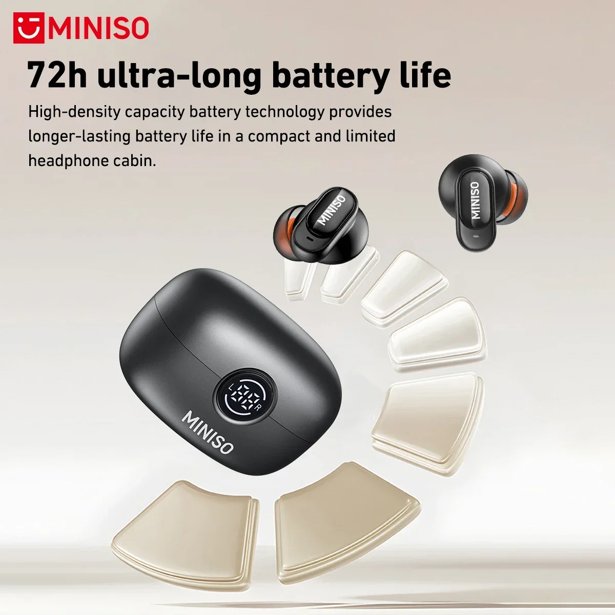 MINISO MS105 Bluetooth-oortele - Type C Wired Earphones With Mic recensie en prijs