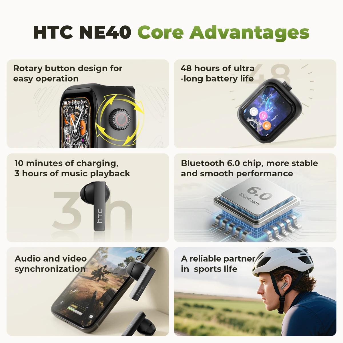 [Ultra HD-scherm] HTC NE40-oor - Tws Earbuds Bluetooth 5.3 recensie en prijs