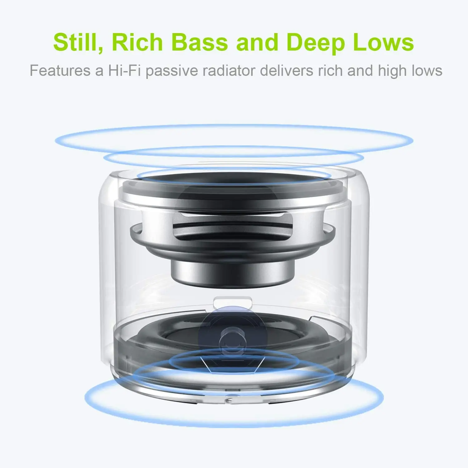 EWA A106 Pro Mini Bluetooth-lu - Portable Bluetooth Speaker Waterproof Ipx7 recensie en prijs