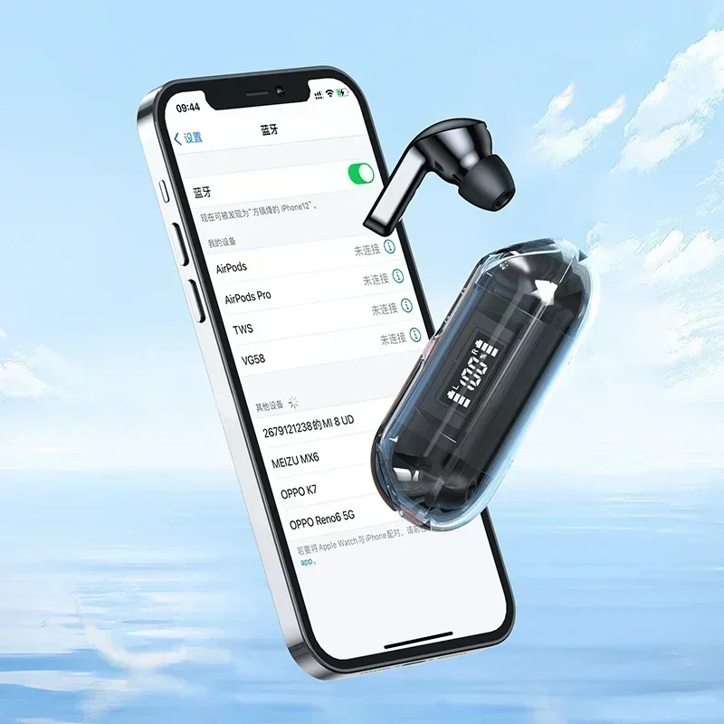 TWS Draadloze Bluetooth Oordop - Tws Earbuds Bluetooth 5.3 recensie en prijs