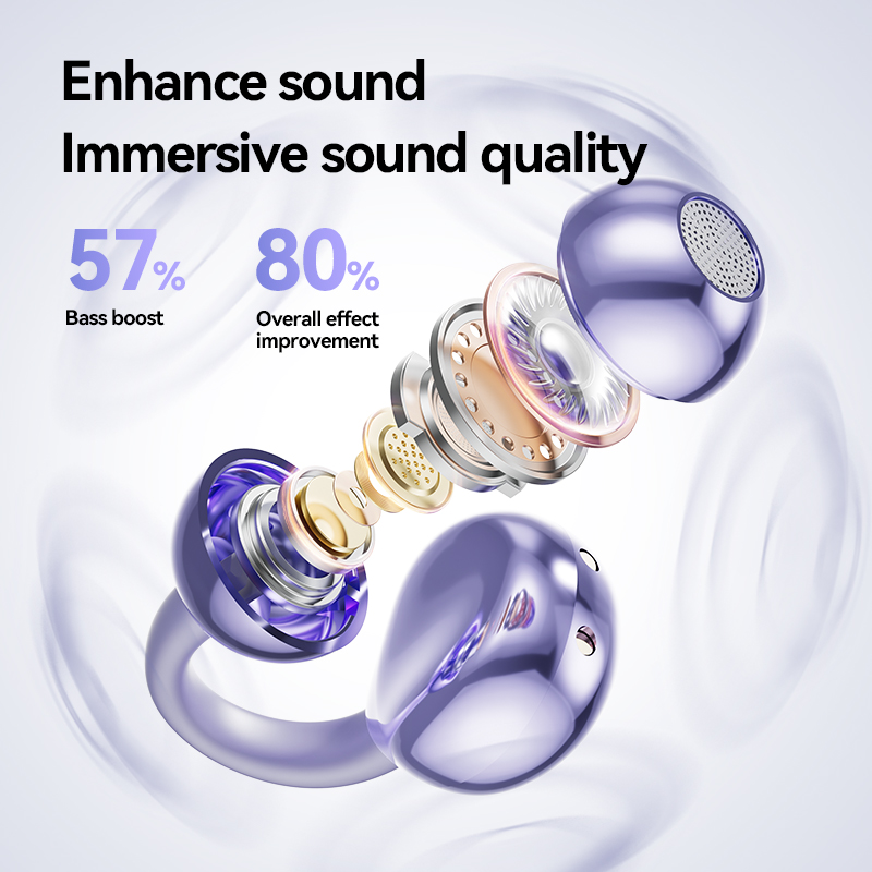 M91 oorclip draadloze Bluetoot - Open Ear Air Conduction Headphones recensie en prijs