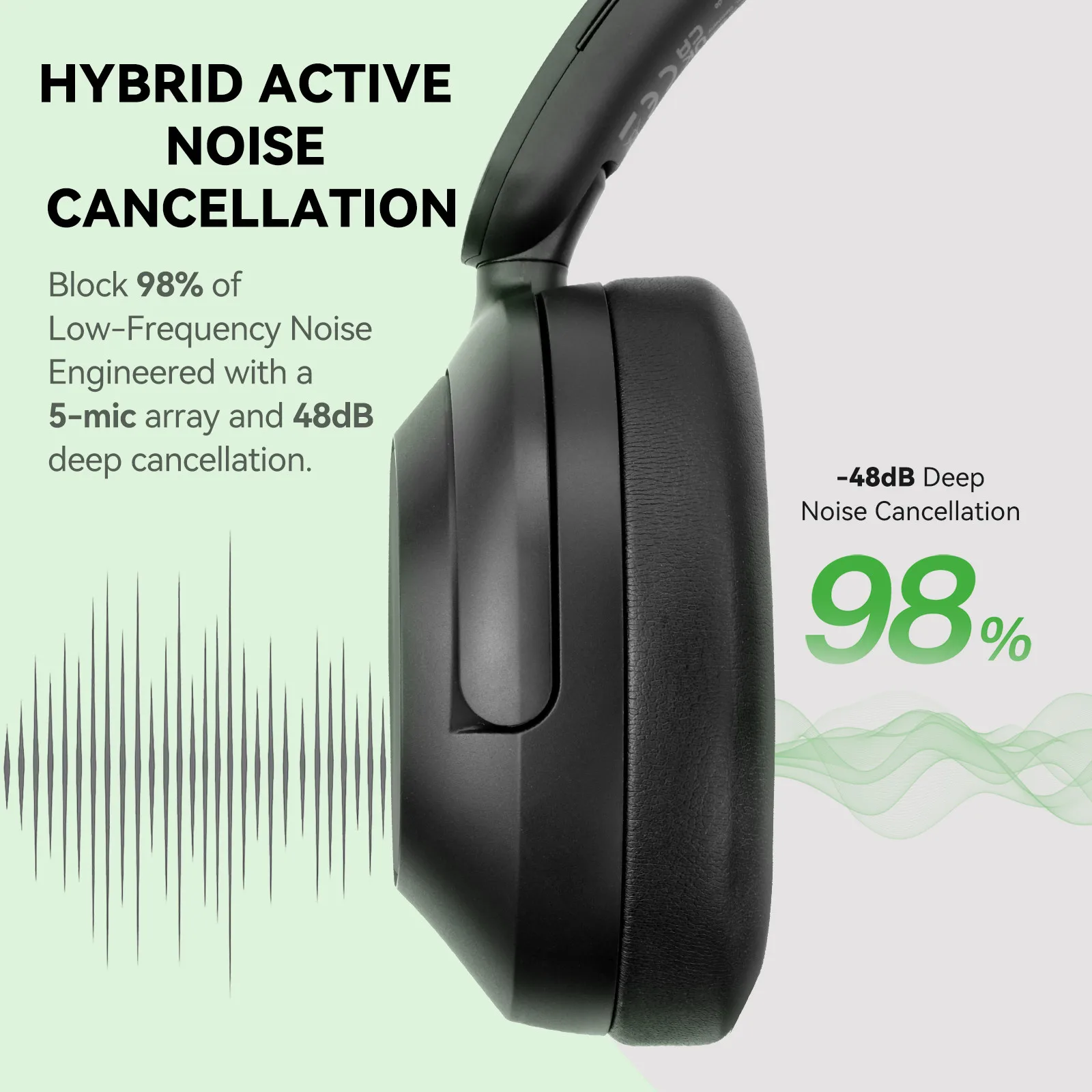 Oneodio A6 ANC draadloze Bluet - Type C Wired Earphones With Mic recensie en prijs