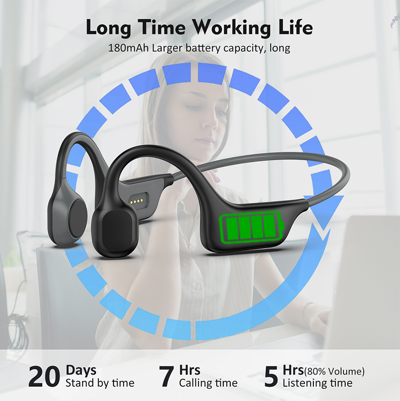 2024 Klassieke DG08 Beengeleid - Bone Conduction Running Headphones recensie en prijs