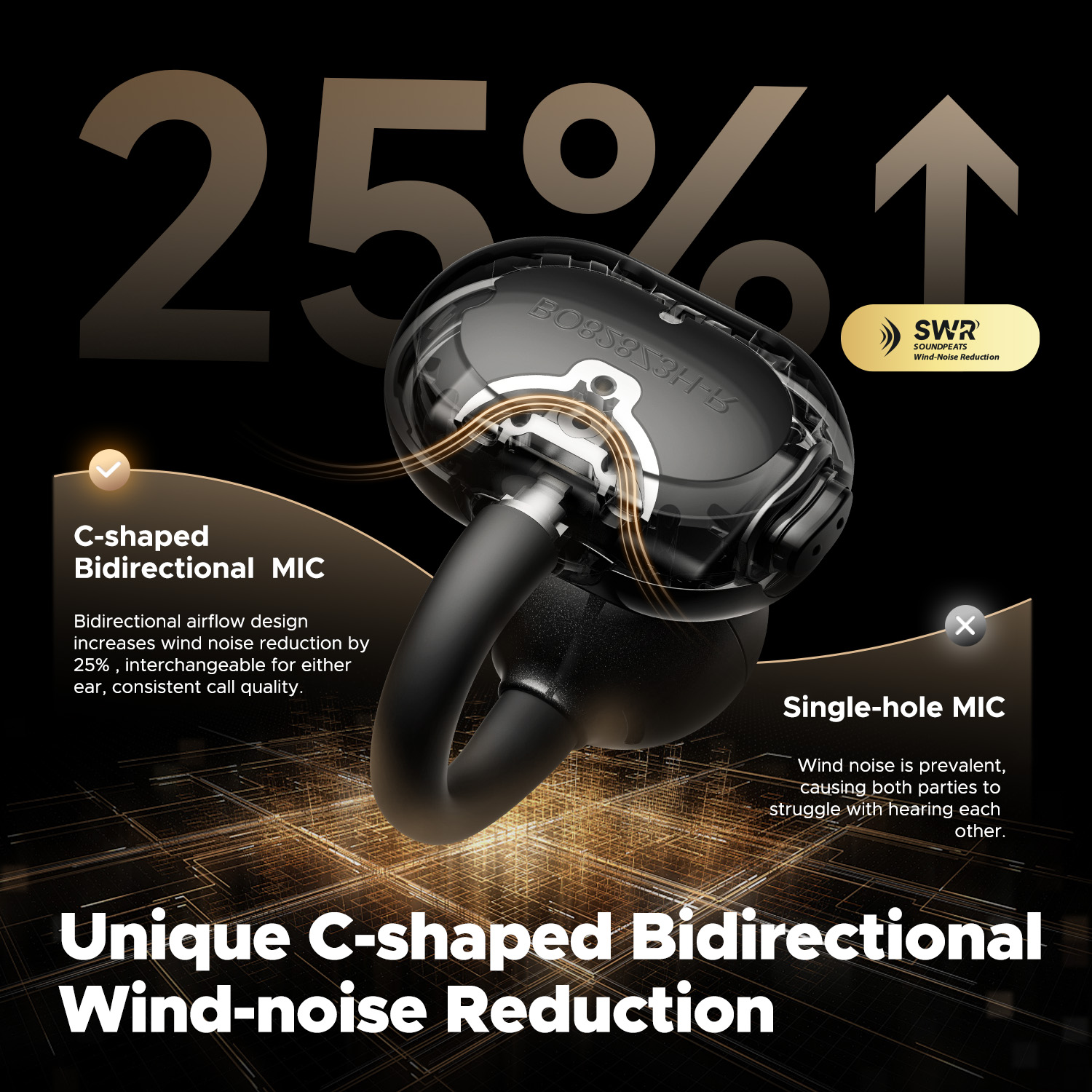 SoundPEATS POP Clip Draadloze  - Open Ear Air Conduction Headphones recensie en prijs