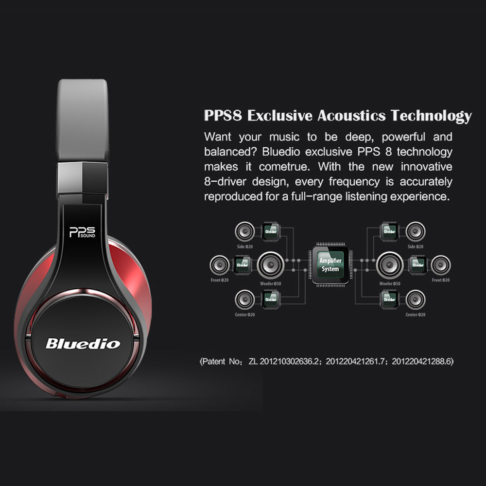 Bluedio U UFO Over-Ear Hoofdte - Anc Wireless Over Ear Headphones recensie en prijs