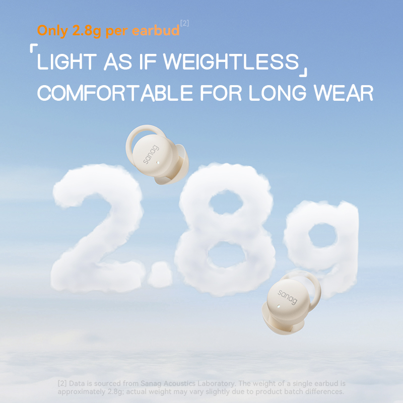 Sanag J20 Draadloze Oordopjes  - Sleep Mask Headphones Bluetooth recensie en prijs